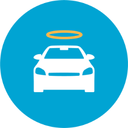 Carvana Co. Share Price